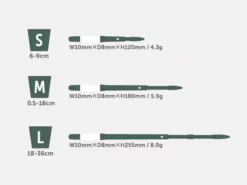 Gift Kits 2 Sustees + 2 Refills Bundle 13 Gift Kits 2 Sustees + 2 Refills Bundle