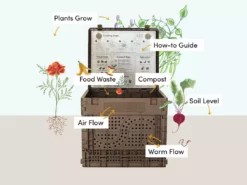 Subpod AU Grow Bag Compost Bundle Composting