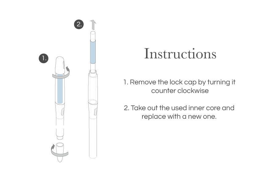 Gift Kits 2 Sustees + 2 Refills Bundle 8 Gift Kits 2 Sustees + 2 Refills Bundle