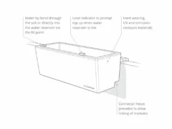 GLOWPEAR PTY LTD Mini Rail
